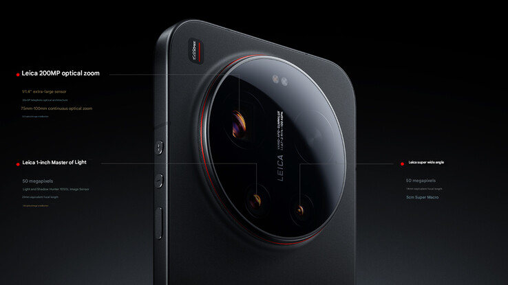 Настройка камеры телефона (Источник изображения: Xiaomi - машинный перевод)