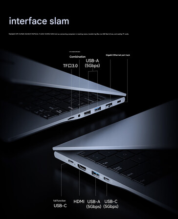 Порты подключения (Источник изображения: Orico)