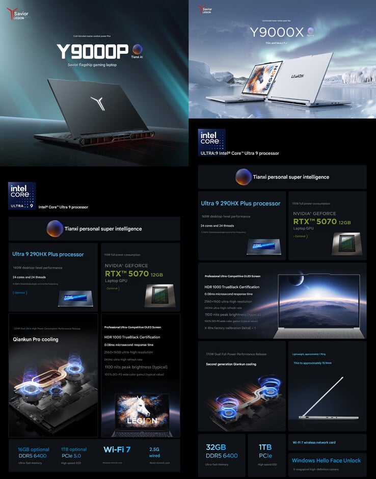 Основные характеристики 2026 Y9000P и Y9000X (машинный перевод)