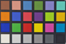 ColorChecker