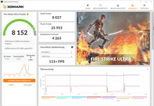 Fire Strike Ultra (Производительность)