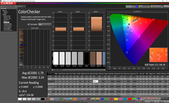 ColorChecker (после калибровки)