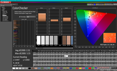 ColorChecker