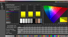ColorChecker перед калибровкой