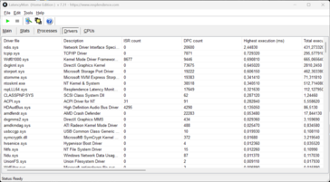 LatencyMon - драйвер