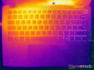 Prime95+FurMark стресс (вверху)