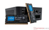 Aoostar GEM12 - оперативная память SO-DIMM DDR5