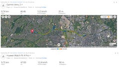 Испытательный маршрут GNSS: Резюме