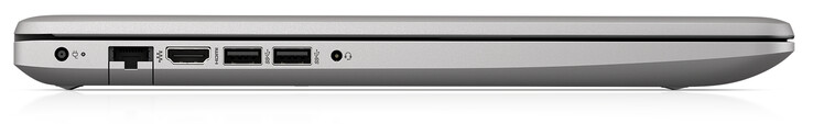 Левая сторона: гигабитный Ethernet, HDMI, 2x USB 3.2 Gen 1 (Type-A), комбинированный аудио разъем