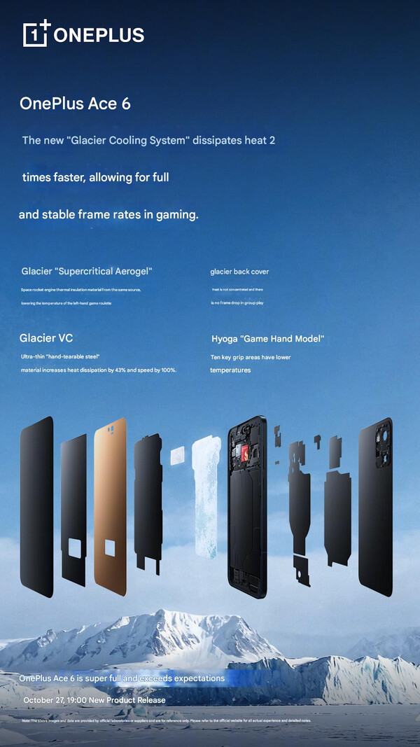 (Источник изображения: OnePlus - машинный перевод)