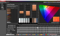 ColorChecker