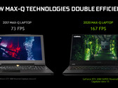 Бенчмарки покажут, есть ли свободное место в линейке Nvidia для новых GeForce Super Max-Q (Изображение: Nvidia)