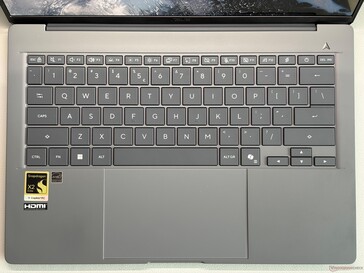 Устройства ввода