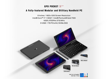 (Источник изображения: GPD)