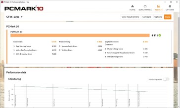 PCMark 10 (питание от батареи)