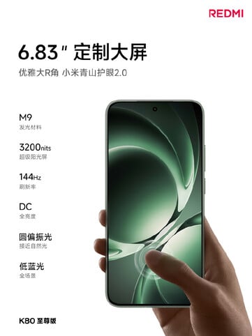 Redmi K80 Ultra имеет самый большой дисплей в серии K80. (Источник изображения: Redmi)