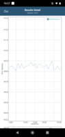 GFXBench battery test