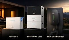 Новые продукты компании SunEnergyXT на выставке.