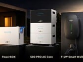 Новые продукты компании SunEnergyXT на выставке.