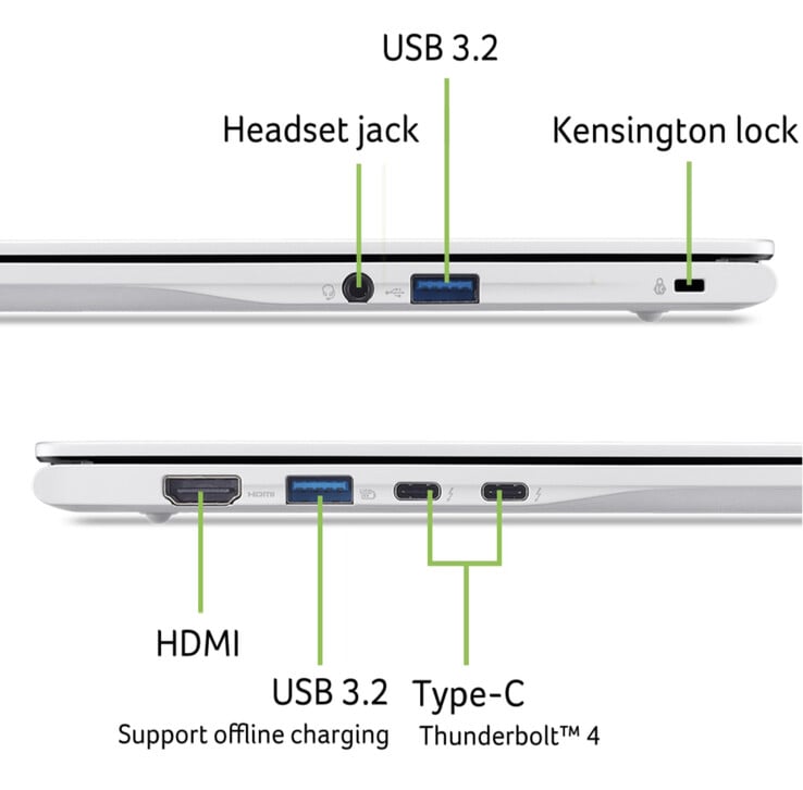 Ноутбук Acer Swift Spin 14 (SFSP14-I51T) весит 1,4 кг, а его размеры составляют 313 × 232 × 17 мм.