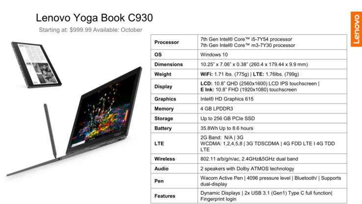 Lenovo Yoga Book C930 (Изображение: Lenovo)