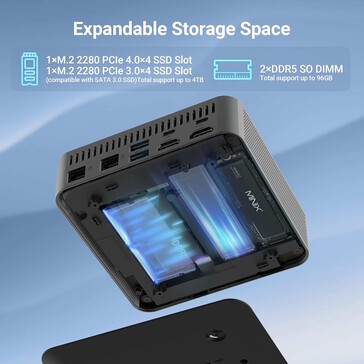 В мини-ПК есть место для второго SSD (Image surce: Minix)