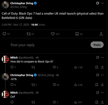 Продажи Call of Duty: Black Ops 7 в Великобритании (Источник изображения: скриншот, аккаунт Christopher Dring X)