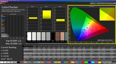 Color reproduction