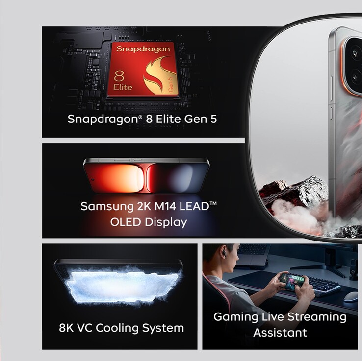 Основные характеристики iQoo 15 Apex edition