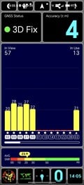 Подключение GNSS внутри помещения