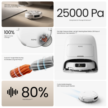 Технические характеристики DJI Romo A и S. (Источник изображения: DJI)