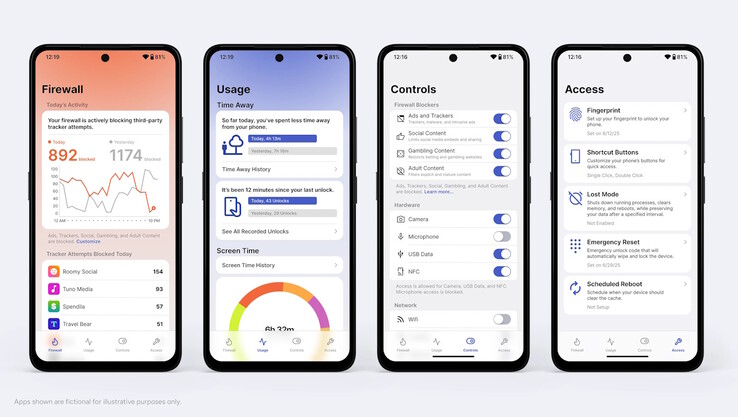 Unplugged UP Phone предназначен для легкого контроля и управления безопасностью телефона. (Источник изображения: Unplugged)