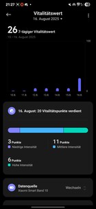 Xiaomi Smart Band 10 Activity
