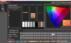 ColorChecker