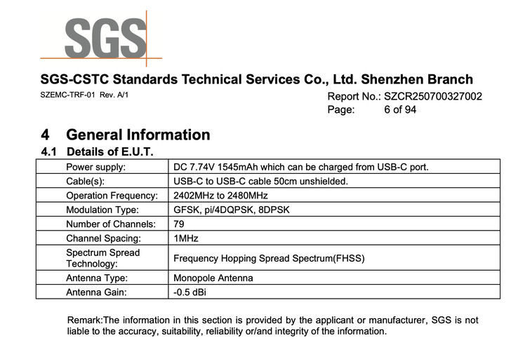 (Источник изображения: FCC)