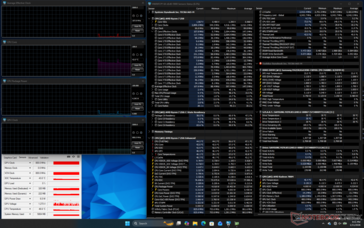 Система простаивает