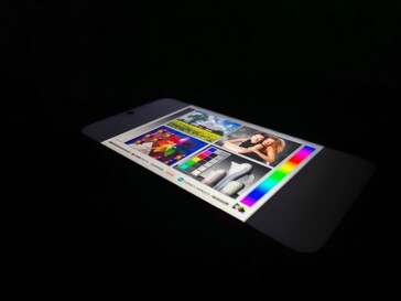 Углы обзора