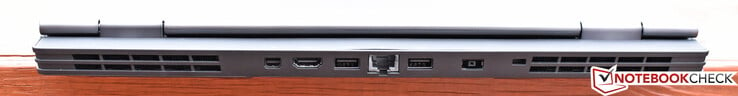 Задняя сторона: Mini-DisplayPort, HDMI, USB 3.1 Gen 2 x 2, Ethernet, разъем питания, слот для замка Kensington