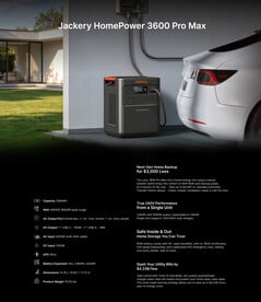 Технические характеристики HomePower 3600 Pro Max