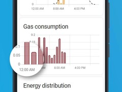 Приложение Home Assistant для iOS версии 2025.12.1 уже доступно. (Источник изображения: Home Assistant)