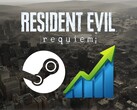Показан баннер для подсчета количества игроков в Resident Evil Requiem Steam