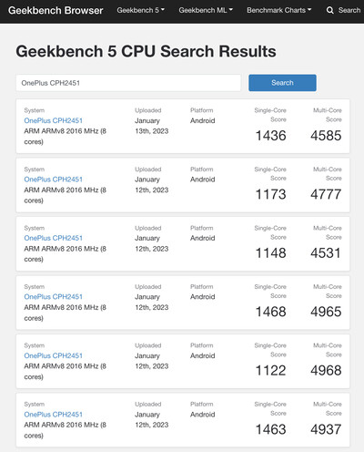 Изображение: Снимок экрана - Geekbench