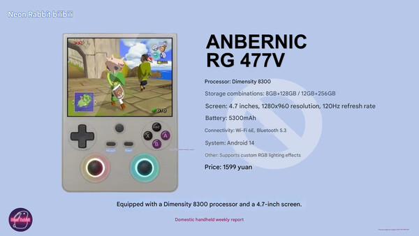 (Источник изображения: Neon Rabbit - машинный перевод)