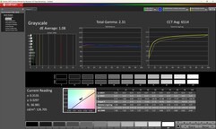 Градации серого (калиброванные)