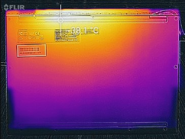 Нагрев под максимальной нагрузкой, днище ноутбука