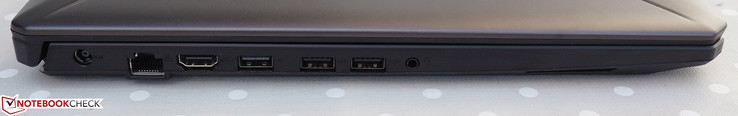 Левая сторона: разъем питания, LAN, HDMI 2.0, USB type-A 2.0, 2x USB type-A 3.0, аудио разъем