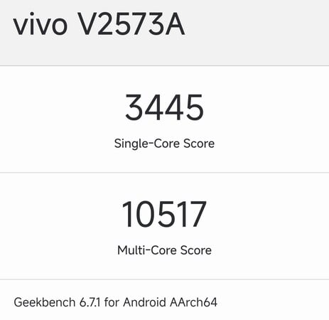 Результаты теста Geekbench для iQOO Neo 10 Extreme Edition