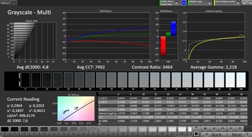 CalMAN grayscale with TrueTone enabled