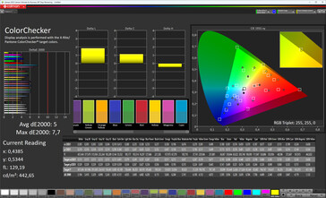 Color accuracy (natural, warm, DCI-P3)