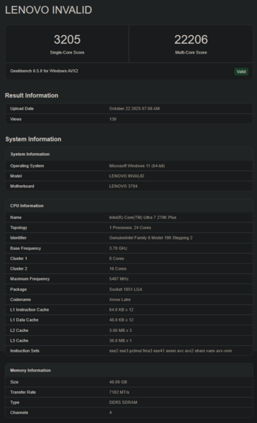 Оценка Intel Core Ultra 9 270K Plus в Geekbench (источник изображения: Geekbench)